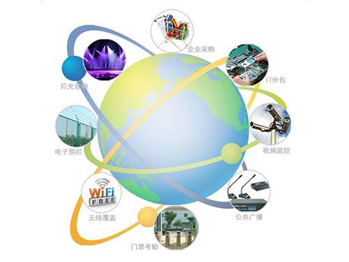 計算機網絡系統(tǒng)集成 構建高效可靠的網絡架構